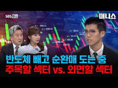 다음 유망한 섹터? 똘똘한 종목만 갑니다..그 종목은 ? #고태훈 #화장품 #석유화학 #로봇 #제약바이오 #코스닥 #유통주 #전력기기 #순환매 #투자전략 #주식투자