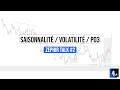 Zephir talk 2  limportance du timing en trading saisonnalit  volatilit  po3