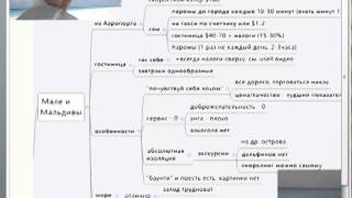 Мале и Мальдивы. Отзыв: цены, отели, отдых.(Куда ездить не стоит? Посмотрите все 20 видео о самостоятельном путешествии по Азии: http://www.b2bbasis.ru/ru/subscribe/asia1_3..., 2013-05-22T19:02:54.000Z)