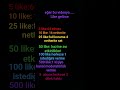 like At