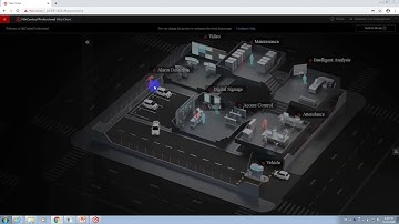 How Does Anti passback, Emergency Operation Group and Entry & Exit Counting work on HikCentral pro
