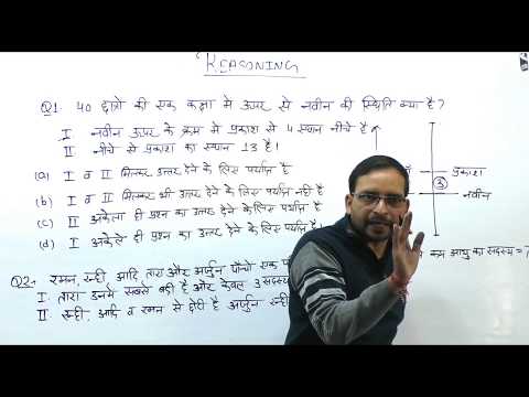 REASONING SPECIAL FOR UPSI