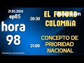 HORA98 - El futuro de Colombia y el Concepto de Prioridad Nacional en España