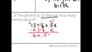 Multiple Representations copy 4
