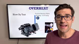 How To Prevent Compressor From Overheating