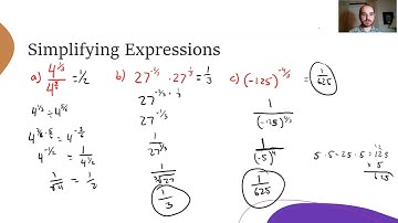 College Prep Math Lecture 11/17 - 4.8 - Radical Equations and Power Functions
