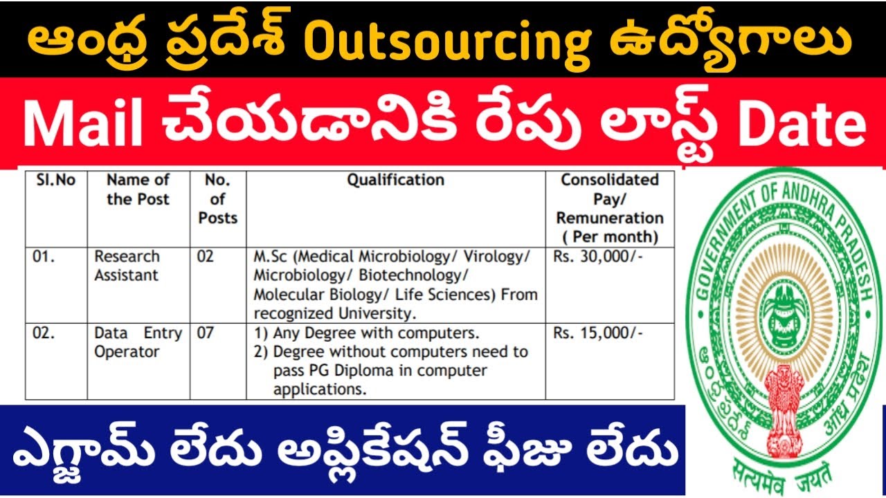 Environmental Jobs Andhra Pradesh