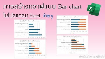 Excel | การใช้ excel พื้นฐาน EP.46 การสร้างกราฟแบบ Bar chart ในโปรแกรม Excel