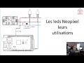 Les leds neopixel leurs utilisations