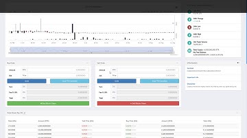 Ecex Exchange - Quick Trading Overview