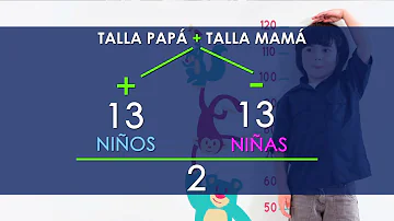 ¿Cuánto es lo minimo que puede medir un niño de 13 años?