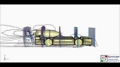 F1 in Schools 3D  (Red-Cyan) Caedium CFD Simulation