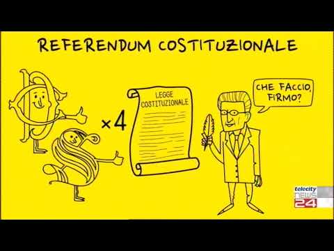 18/09/20 - Referendum costituzionale sul taglio dei parlamentari