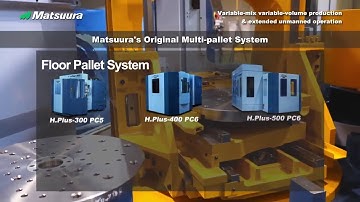 What can proven Matsuura multi-pallet automation achieve for your business?