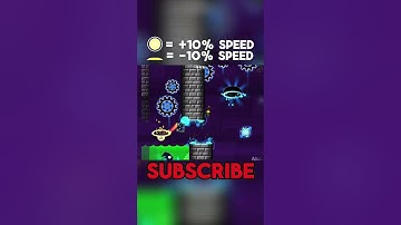 DEADLOCKED but ORBS SPEED you up, and PADS SLOW you down! #shorts 