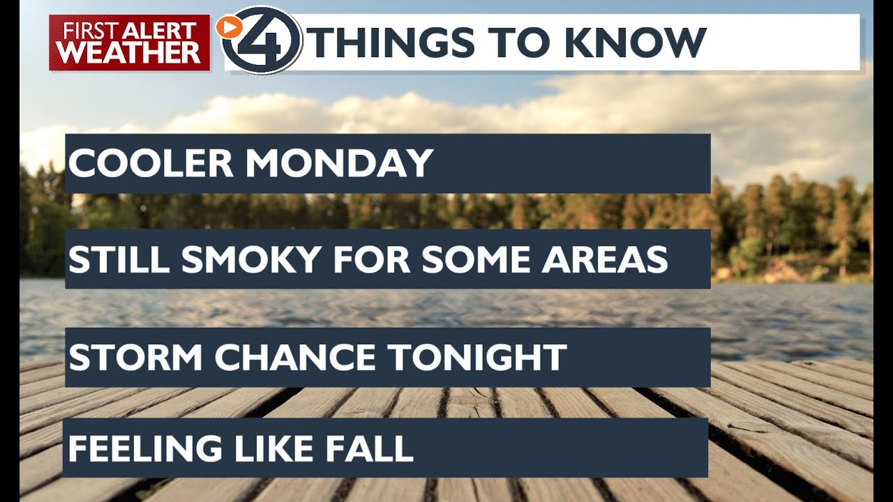 Cooler temperatures and cleaner air Monday - YouTube