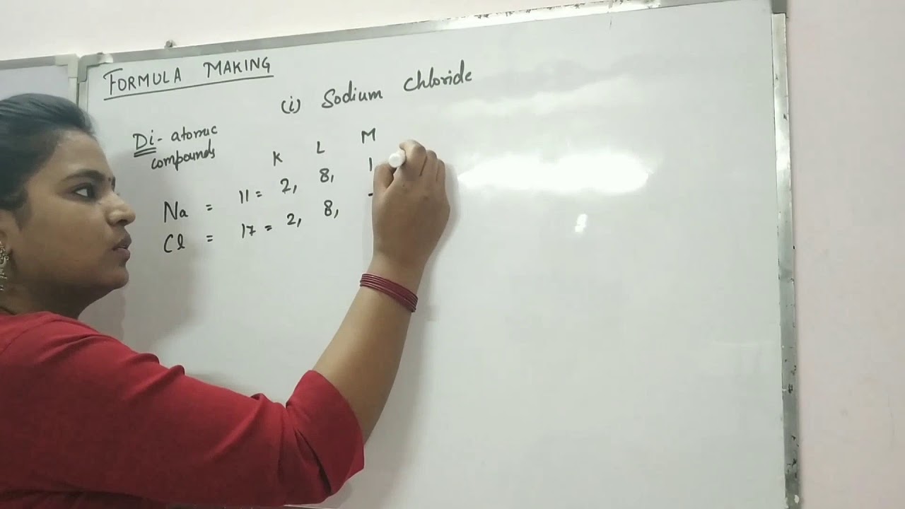 CLASS IX & X | CHEMISTRY | FORMULA MAKING | - YouTube