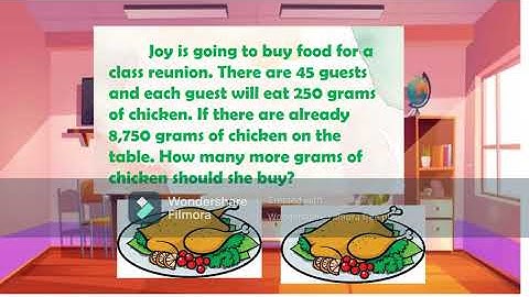 MATH 4 QUARTER1 WEEK 5 | Solving Multistep Routine/Nonroutine Word Problems Involving Multiplication