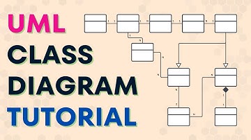 UML Class Diagram [Tutorial] for Business Analyst