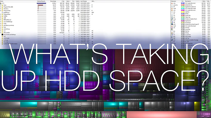 How to Figure Out What's Taking Up Space on Your HDD/SSD ft. WinDirStat, SpaceSniffer, Disktective