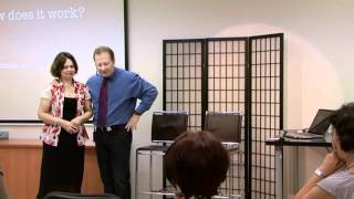 Introduction to NLP 3 Positional Reframing (Part 3) - Dynamic Mind Works - Sydney AUS