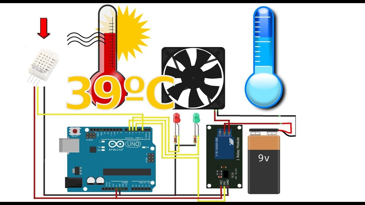 dht22 คือ  2022 Update  DHT22 ควบคุมอุณหภูมิ ด้วย DHT22 ในการควบคุม อุปกรณ์อื่นๆที่ต้องการ  (Arduino EP.34)