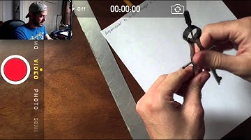 Constructions: Perpendicular to a Line Through Point on the Line - Pi(e) Squared