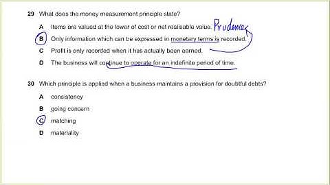 Bad and Doubtful Debts - MCQ - Q30