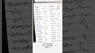 Hindi outline #singhpranali