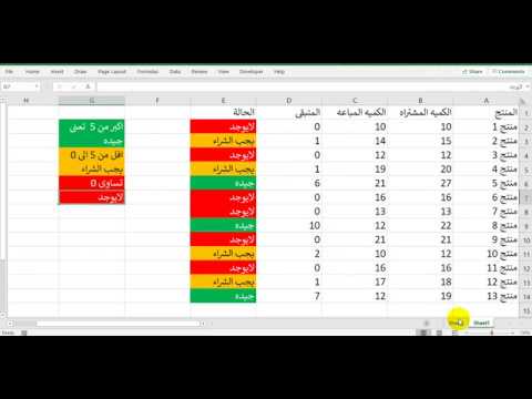 فيديو: مستوى الخطر البرتقالي في مقياس قيم اللون