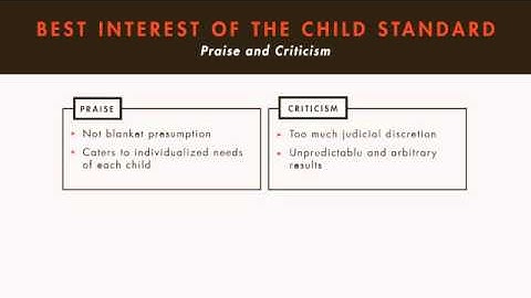Family Law tutorial: "Best Interest of the Child" Standard | quimbee.com