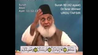 80 Surah Abasa Dr Israr Ahmed Urdu