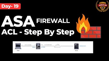 Day-19:  Live ACL Configuration  on Cisco Firewall Step by Step Labs [Hindi]