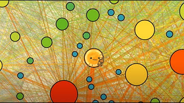 Network Theory (Small World Networks)