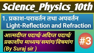 अदीप्त पदार्थ,प्रदीप्त पदार्थ,आत्मदीप्त पदार्थ ,प्रकाशीय माध्यम,समांग,विषमांग । 10th By Suraj sir #3