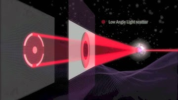 Beckman Coulter - Trailer Wallace H. Coulter - Hämatologie jenseits des Diff.