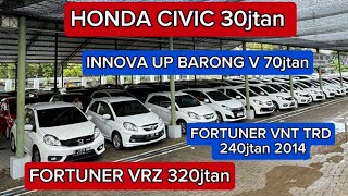 LATEST STOCK OF PRABU MOTOR