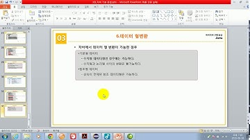[초보자를 위한 Java Programming] 3.7 자바 특수문자 사용하기 실습