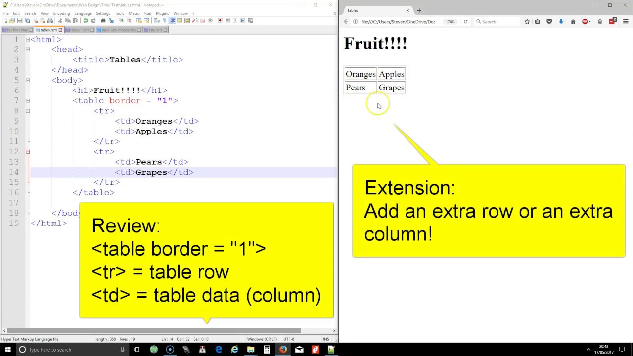 Html 3 - Tables With Text