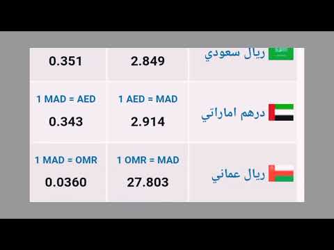 سعر صرف الدرهم المغربي مقابل الدولار واليورو العملات العربية والعالمية