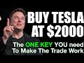 WARNING: Is Tesla Stock Still a BUY?