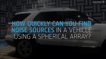 How quickly can you find noise sources – Brüel & Kjær