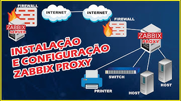 Instalação e Configuração do Zabbix Proxy: Tutorial Completo