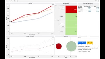 Tableau Extensions - What-If-Analysis