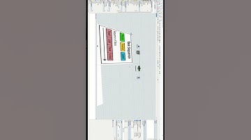 Short 6 | Know Task Executers Logics | Task Sequence in Flexsim | Flexsim | Part 5 #leansimcorp
