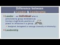 Understanding Leadership