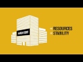 Sap business bydesign for subsidiaries  the best of both worlds