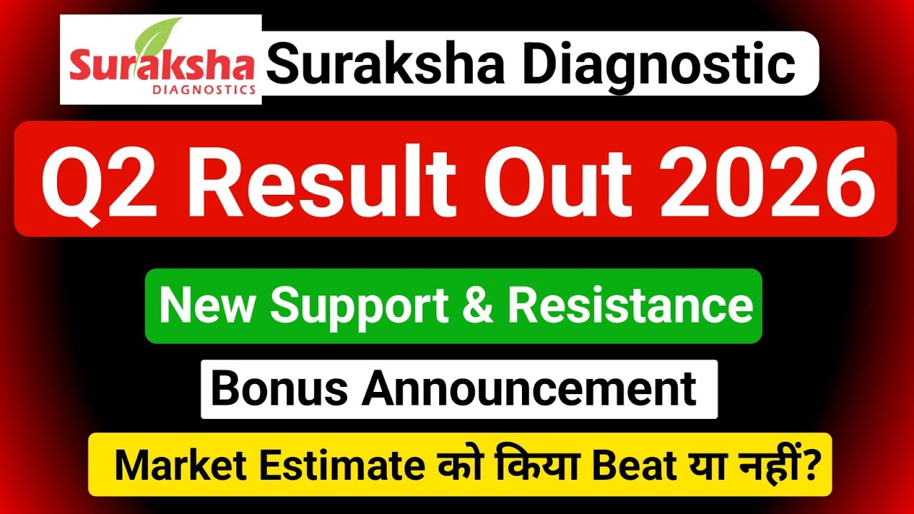Suraksha Diagnostic Q2 Results 2026 | Suraksha Diagnostic Results Today | Suraksha Diagnostic 