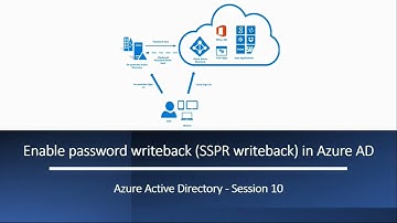 Enable Password Writeback in Azure AD | step by step demo to configure Password Writeback in AAD
