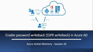 Enable Password Writeback in Azure AD | step by step demo to configure Password Writeback in AAD